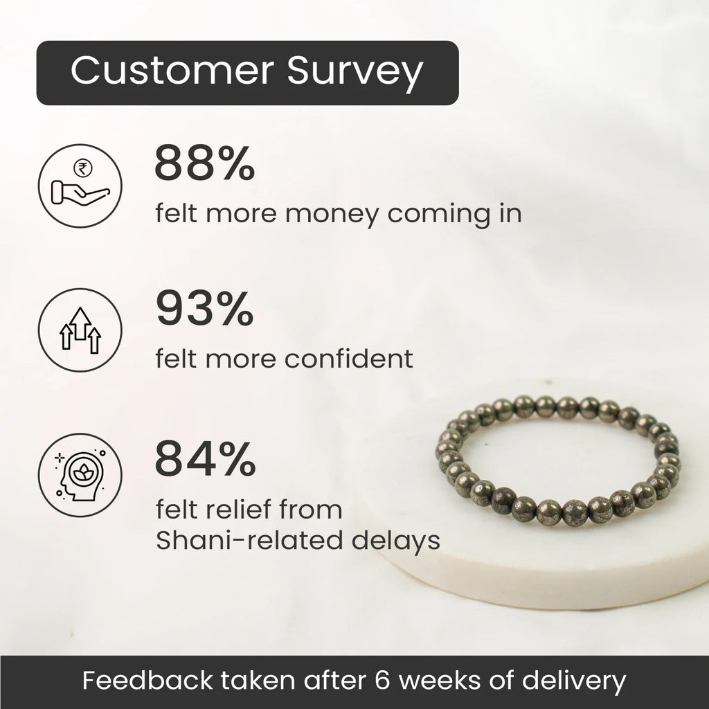 Shaktipeeth Raw Pyrite Bracelet  - 6mm Beads, Healing Energy