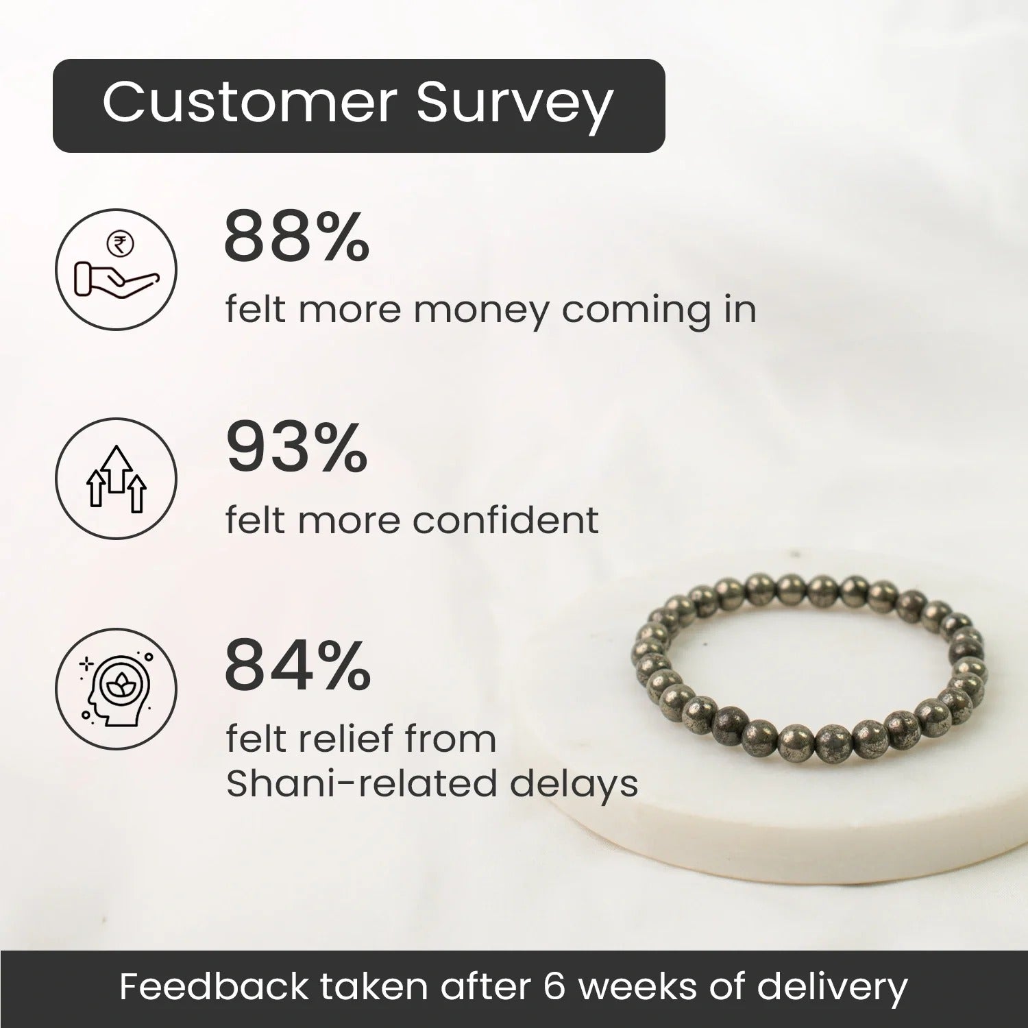 Shaktipeeth Raw Pyrite Bracelet  - 6mm Beads, Healing Energy