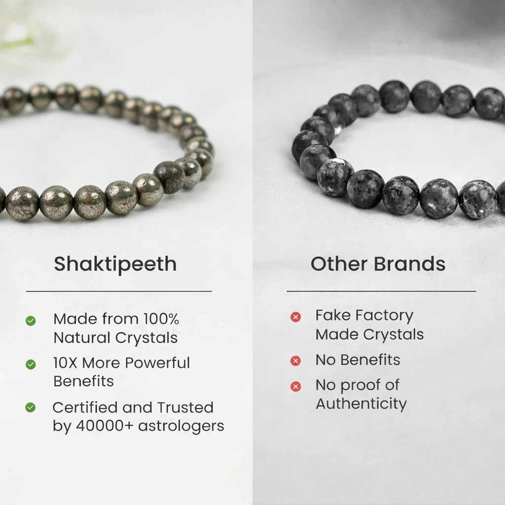 Shaktipeeth Raw Pyrite Bracelet  - 6mm Beads, Healing Energy